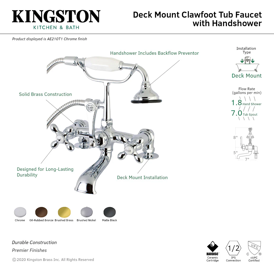 Kingston Heirloom AE209T0 - Aqua Vintage Three-Handle 2-Hole Deck-Mount Clawfoot Tub Faucet with Hand Shower, Matte Black - Image 7