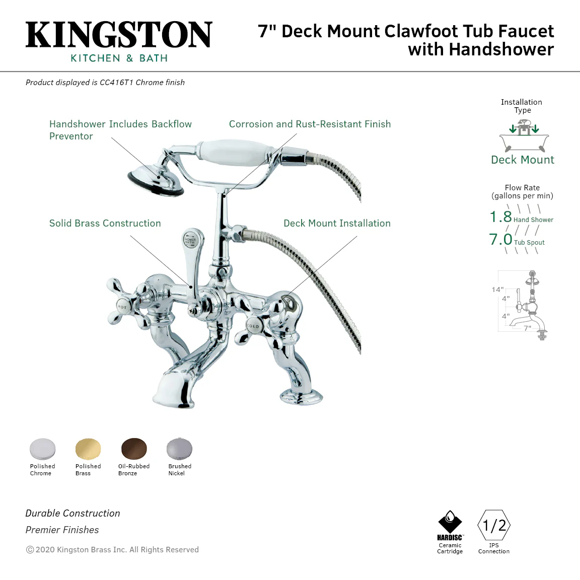 Kingston Heirloom CC415T5 - Vintage Three-Handle 2-Hole Deck-Mount Clawfoot Tub Faucet with Hand Shower, Oil Rubbed Bronze - Image 2