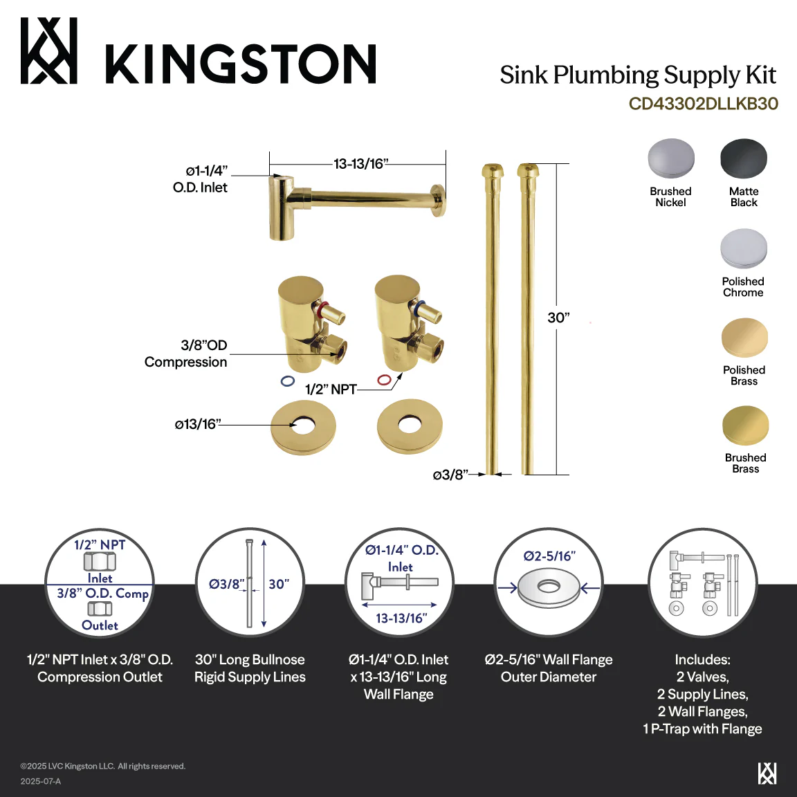 Kingston Sona CD43300DLLKB30 - Trimscape Modern Plumbing Sink Trim Kit with Bottle Trap, Matte Black - Image 2