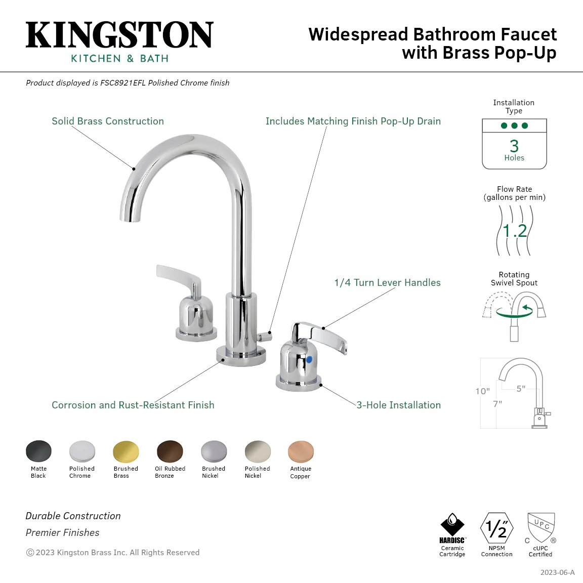 Kingston Sona FSC8920EFL - Centurion Two-Handle 3-Hole Deck Mount Widespread Bathroom Faucet with Brass Pop-Up, Matte Black - Image 7