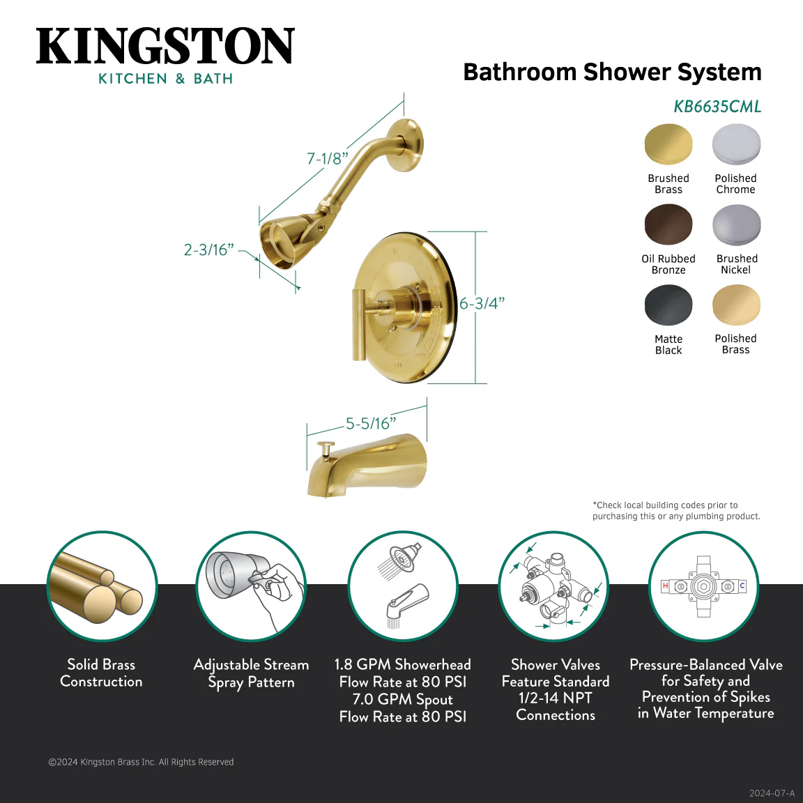 Kingston Sona KB6635CML - Manhattan Single-Handle Pressure Balanced Tub and Shower Faucet, Oil Rubbed Bronze - Image 2