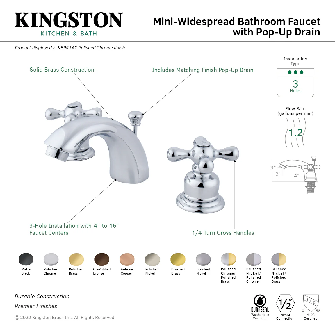 Kingston Heirloom KB940AX - Victorian Two-Handle 3-Hole Deck Mount Mini-Widespread Bathroom Faucet with Pop-Up Drain, Matte Black - Image 2