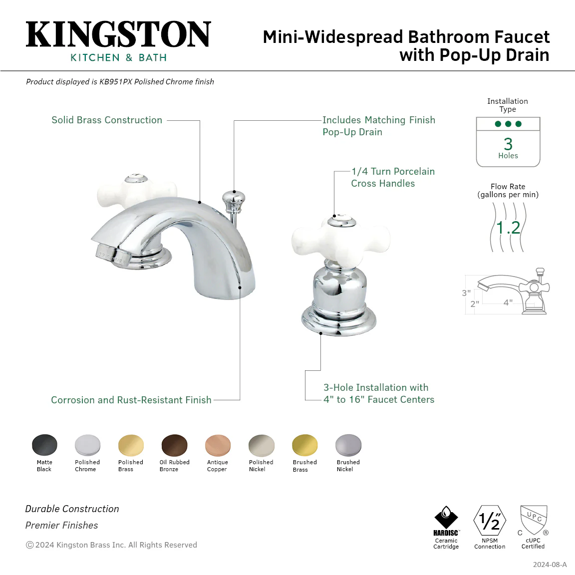 Kingston Heirloom KB956PXPN - Victorian Two-Handle 3-Hole Deck Mount Mini-Widespread Bathroom Faucet with Pop-Up Drain, Polished Nickel - Image 8