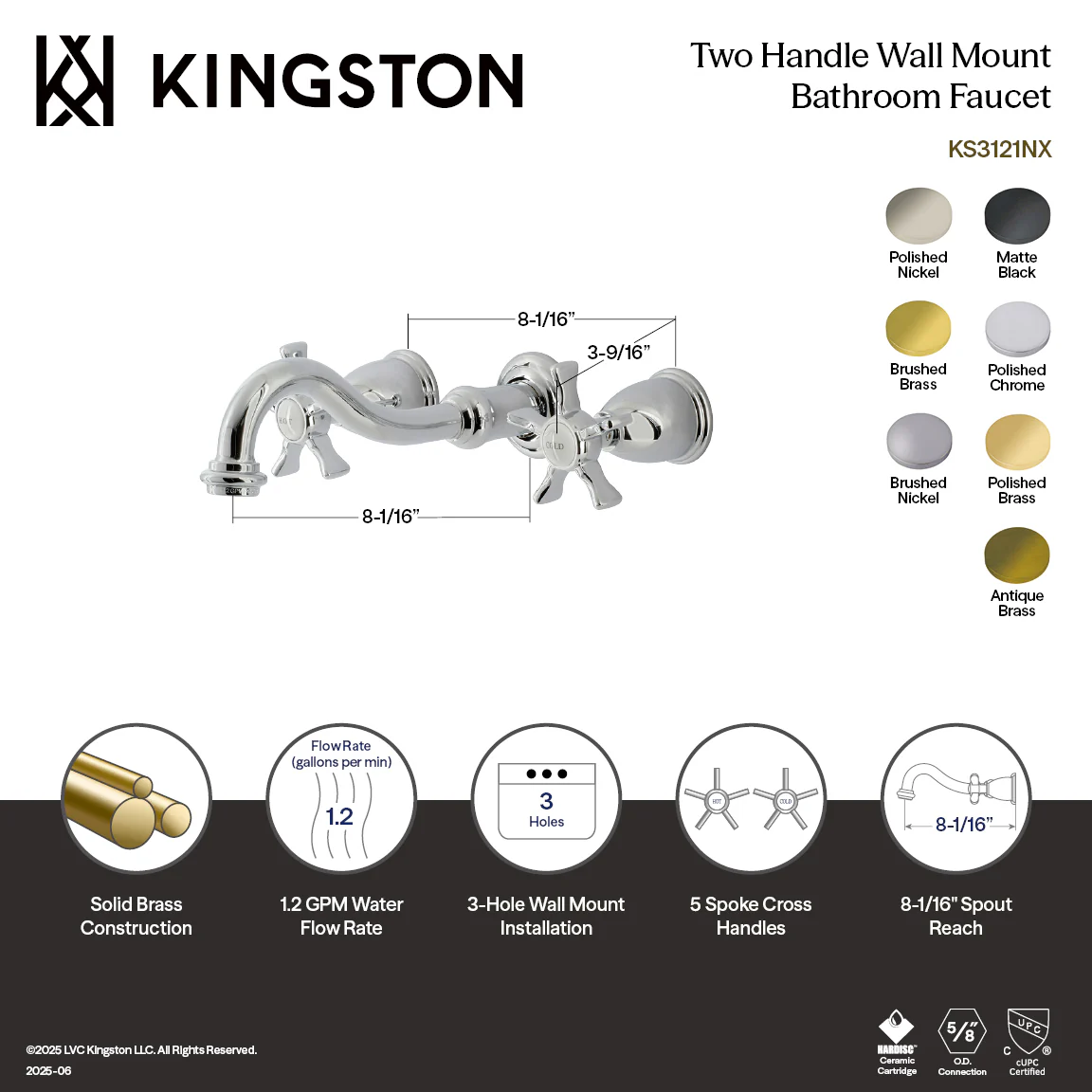 Kingston Heirloom KS3120NX - Hamilton Double-Handle 3-Hole Wall Mount Bathroom Faucet, Matte Black - Image 6