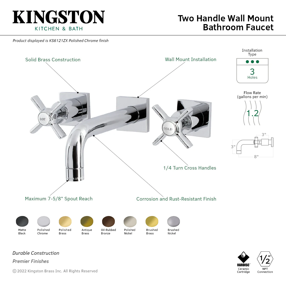 Kingston Sona KS6122ZX - Millennium Double-Handle 3-Hole Wall Mount Bathroom Faucet, Polished Brass - Image 6