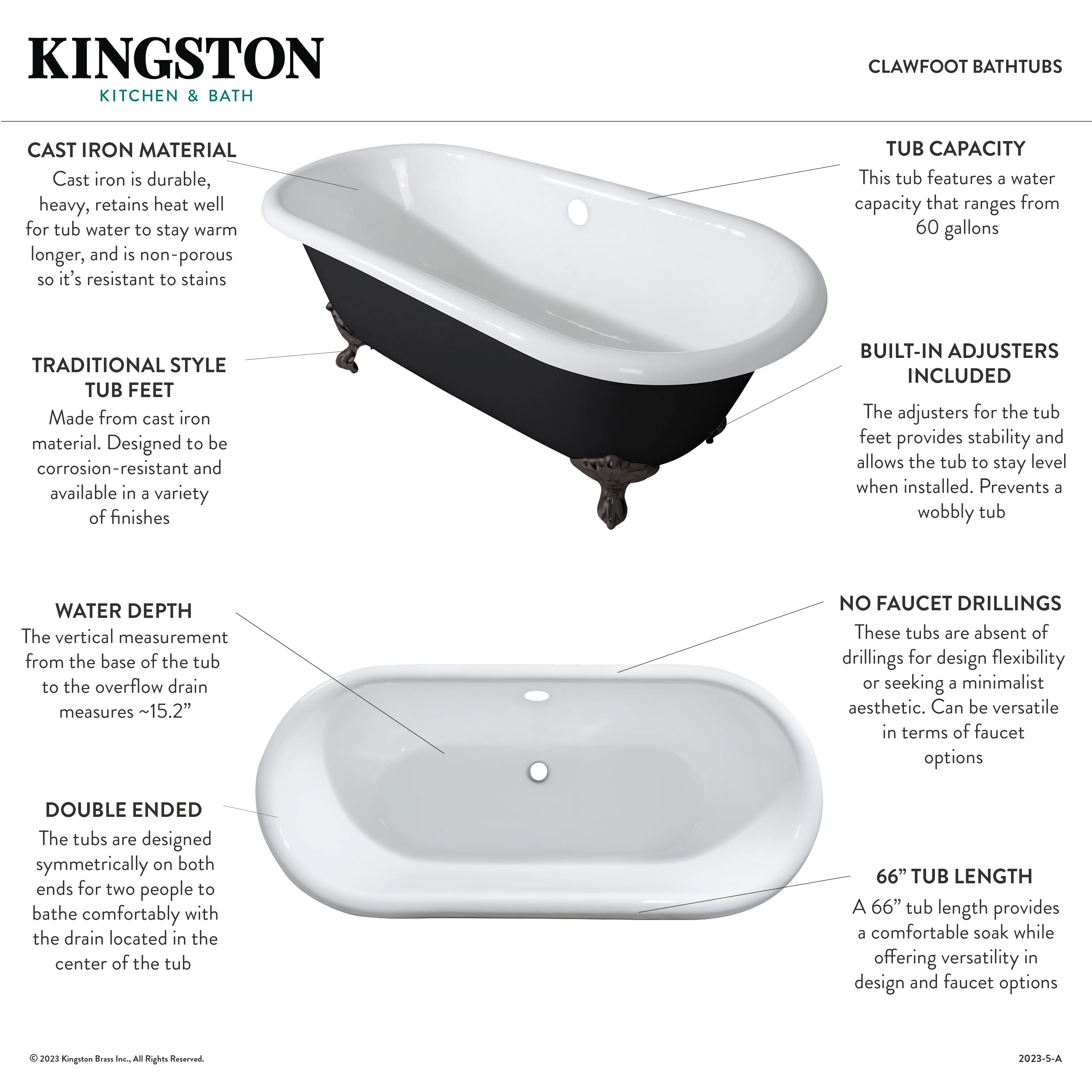 Kingston Heirloom VBTND663013NB0 - Aqua Eden 66-Inch Cast Iron Oval Double Ended Clawfoot Tub (No Faucet Drillings), Black/White/Matte Black - Image 3