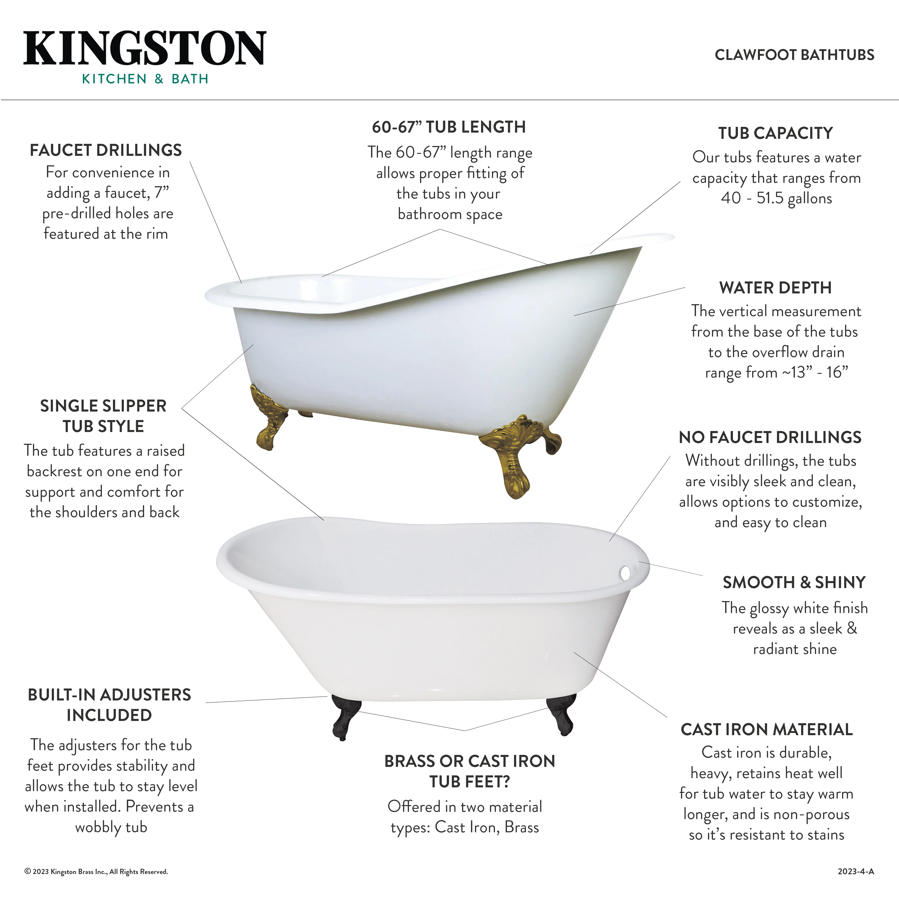 Kingston Heirloom VCT7D673122ZB0 - Aqua Eden 67-Inch Cast Iron Oval Single Slipper Clawfoot Tub (7-Inch Faucet Drillings), White/Matte Black - Image 3