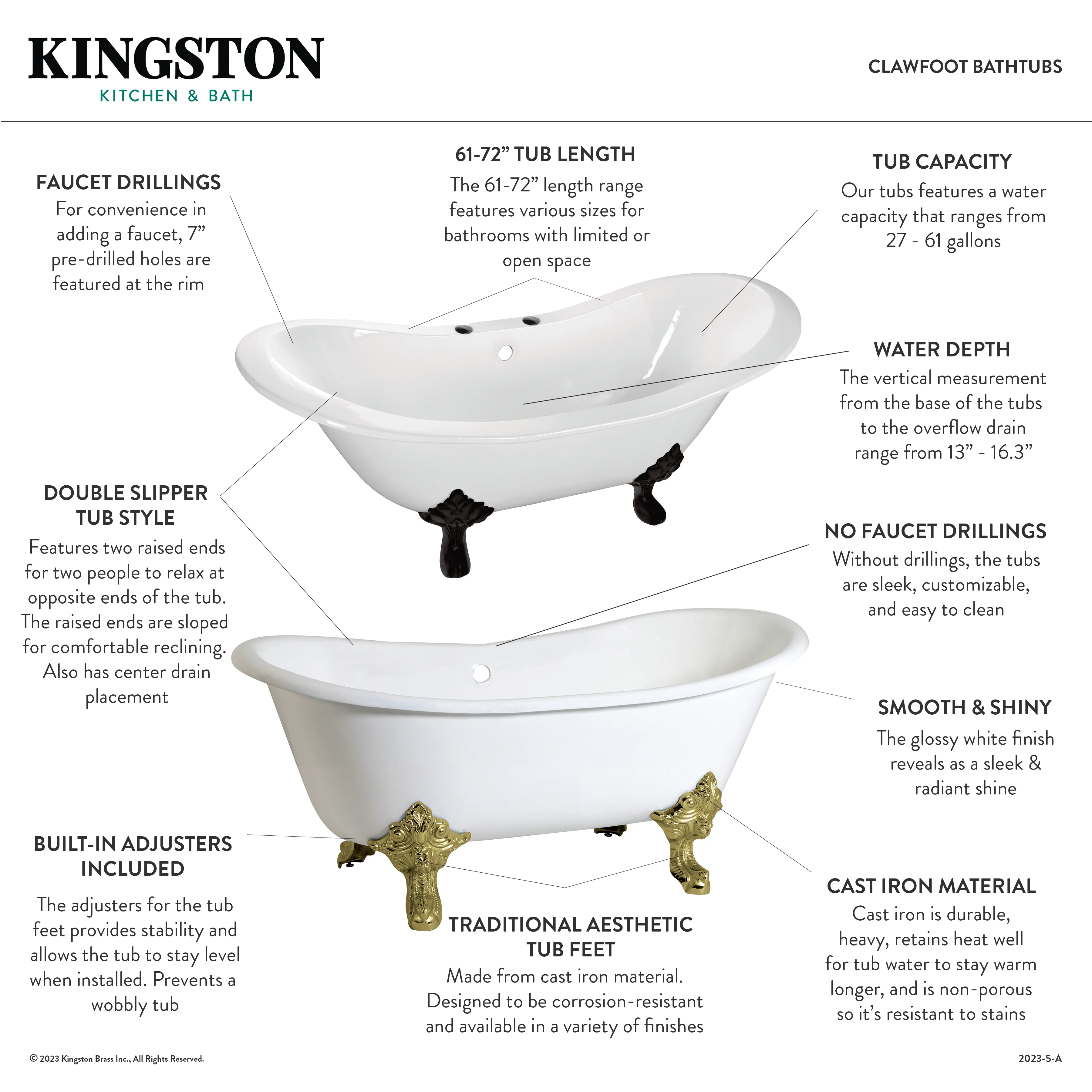 Kingston Heirloom VCT7DS6130NC5 - Aqua Eden 61-Inch Cast Iron Oval Double Slipper Clawfoot Tub (7-Inch Faucet Drillings), White/Oil Rubbed Bronze - Image 2