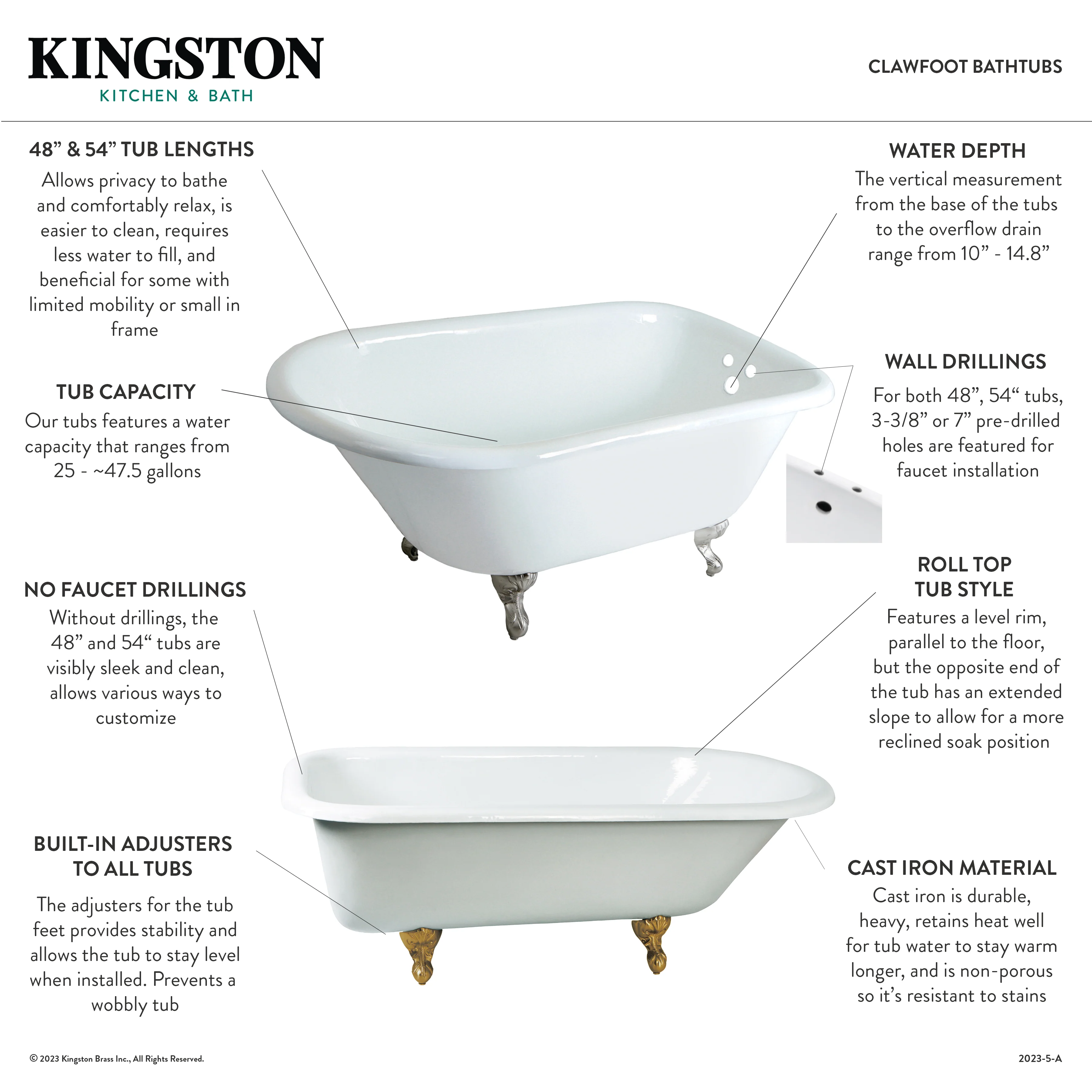 Kingston Heirloom VCTND543019W7 - Aqua Eden 54-Inch Cast Iron Classic Flat-Rim Roll Top Clawfoot Tub (No Faucet Drillings), White/Brushed Brass - Image 2